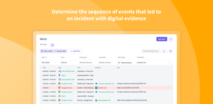 Determine the sequence of events that led to an incident with digital evidence