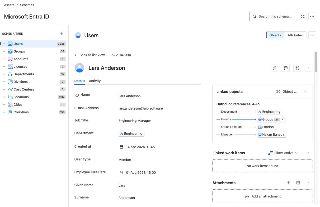 User data is replicated from Microsoft Entra ID with the selected details. Title, manager, office location, department, and more...