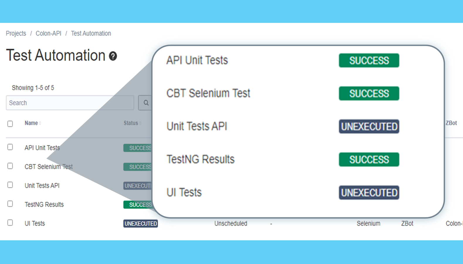 Advance test automation and increase testing efficiency by integrating popular CI solutions and leading test automation tools such as TestComplete, CrossBrowserTesting, and more.