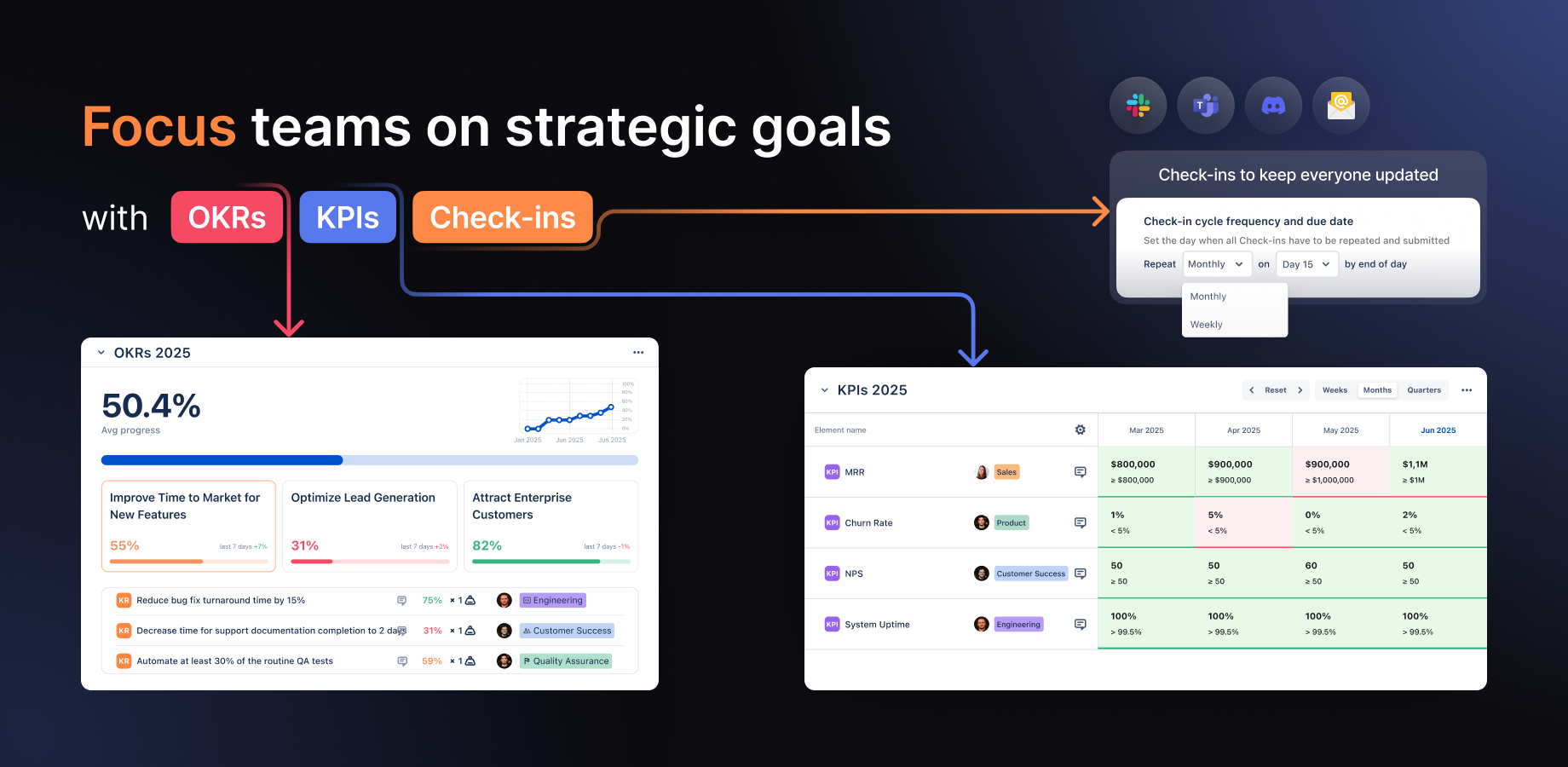 Align your teams with KPI and OKR for Jira. Stay on track with automatic check-in reminders. With Jira OKR and KPI Software by Oboard, you can have all your KPI and OKR reporting in one place.
