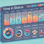 Time In Status - Issue Status Insight