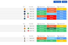 You can choose a special sign next to a date field to represent some sort of information or status per this field.