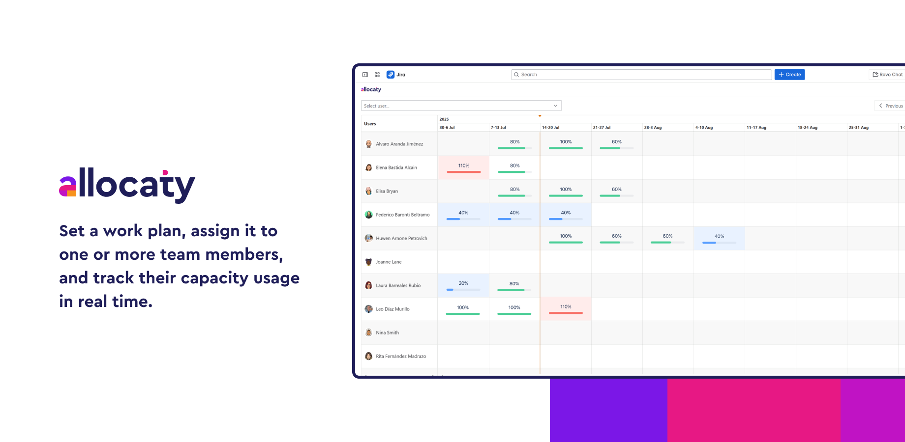 Identify overloaded users in a visual way