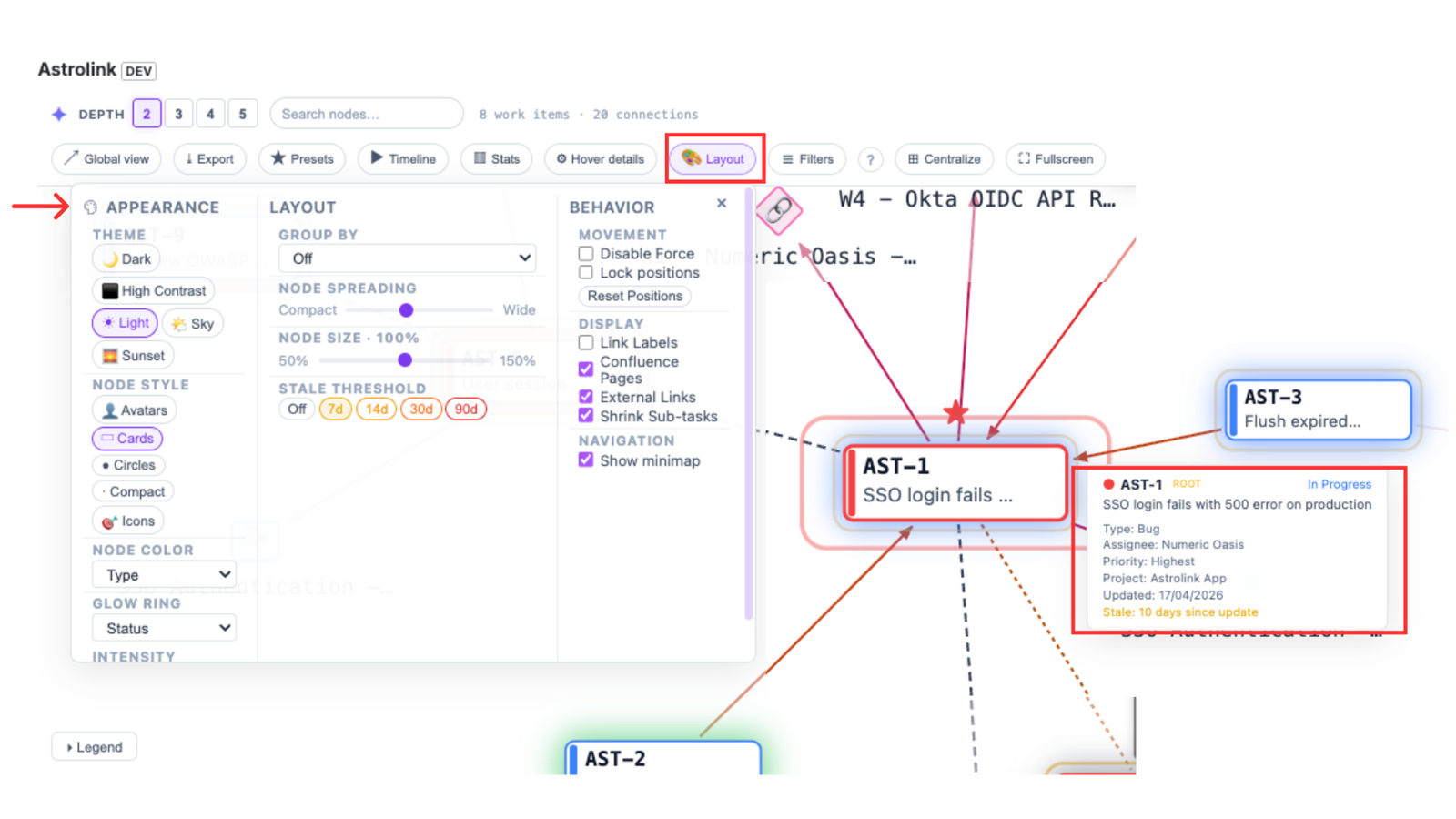 Layout panel open in Light theme with Cards node style — theme picker, node styles, spread/size controls and stale-threshold settings visible, with a hover tooltip flagging AST-1 as stale for 10 days