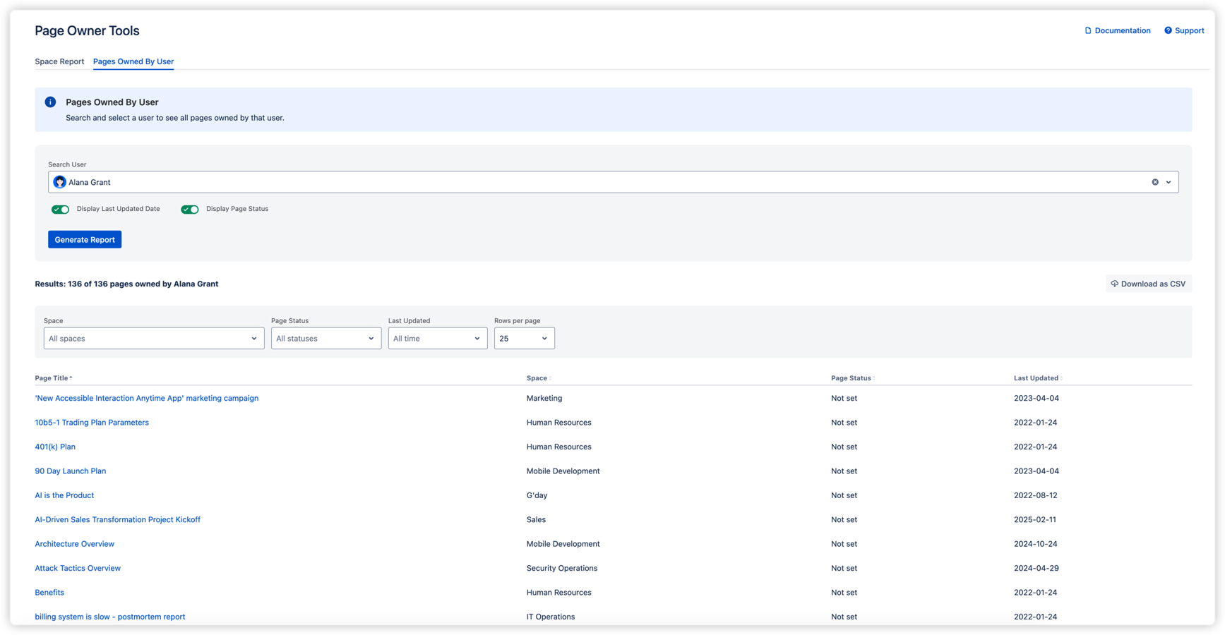 Pages Owned By User report showing 136 pages owned by a selected user across multiple spaces, with filtering and CSV export options.