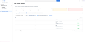 Unified User Account Manager dashboard with the "Show customers and organizations only" filter enabled on Jiraproject41 (JP41). The list shows org1 with 87 members and three active customers (user11, user1, user20).