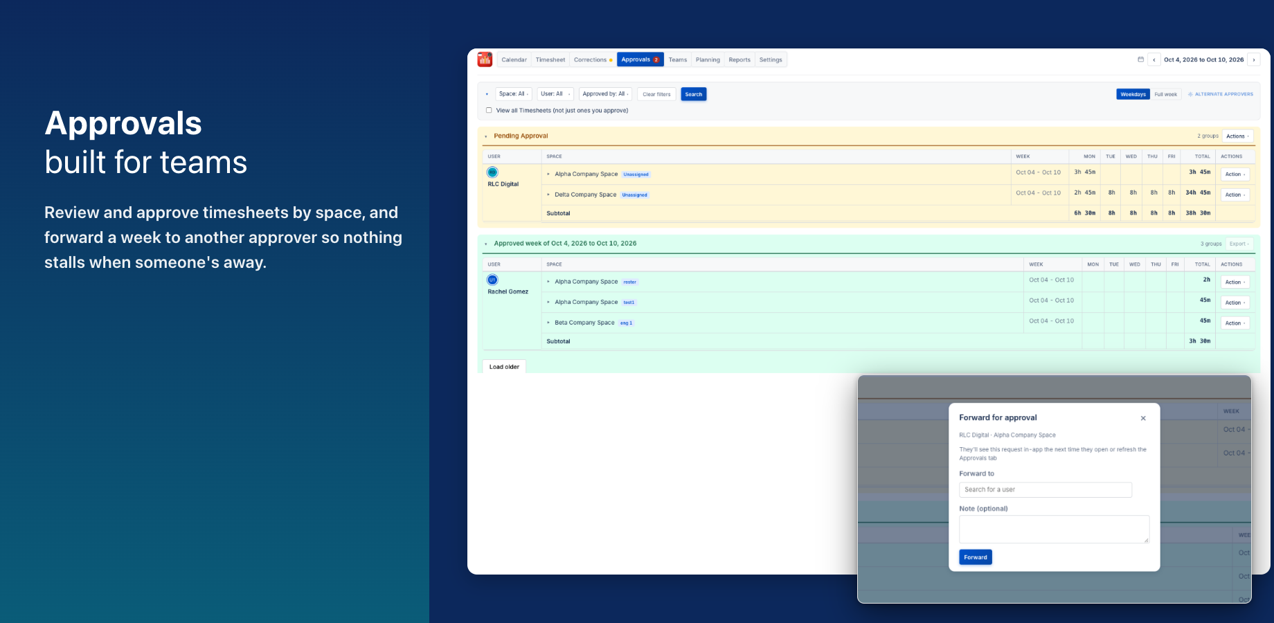 Approvals tab with a pending week and the Forward for approval dialog