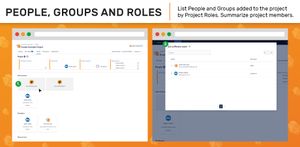 List People and Groups added to the project by Project Roles. Summarize project members. Explore Group members.