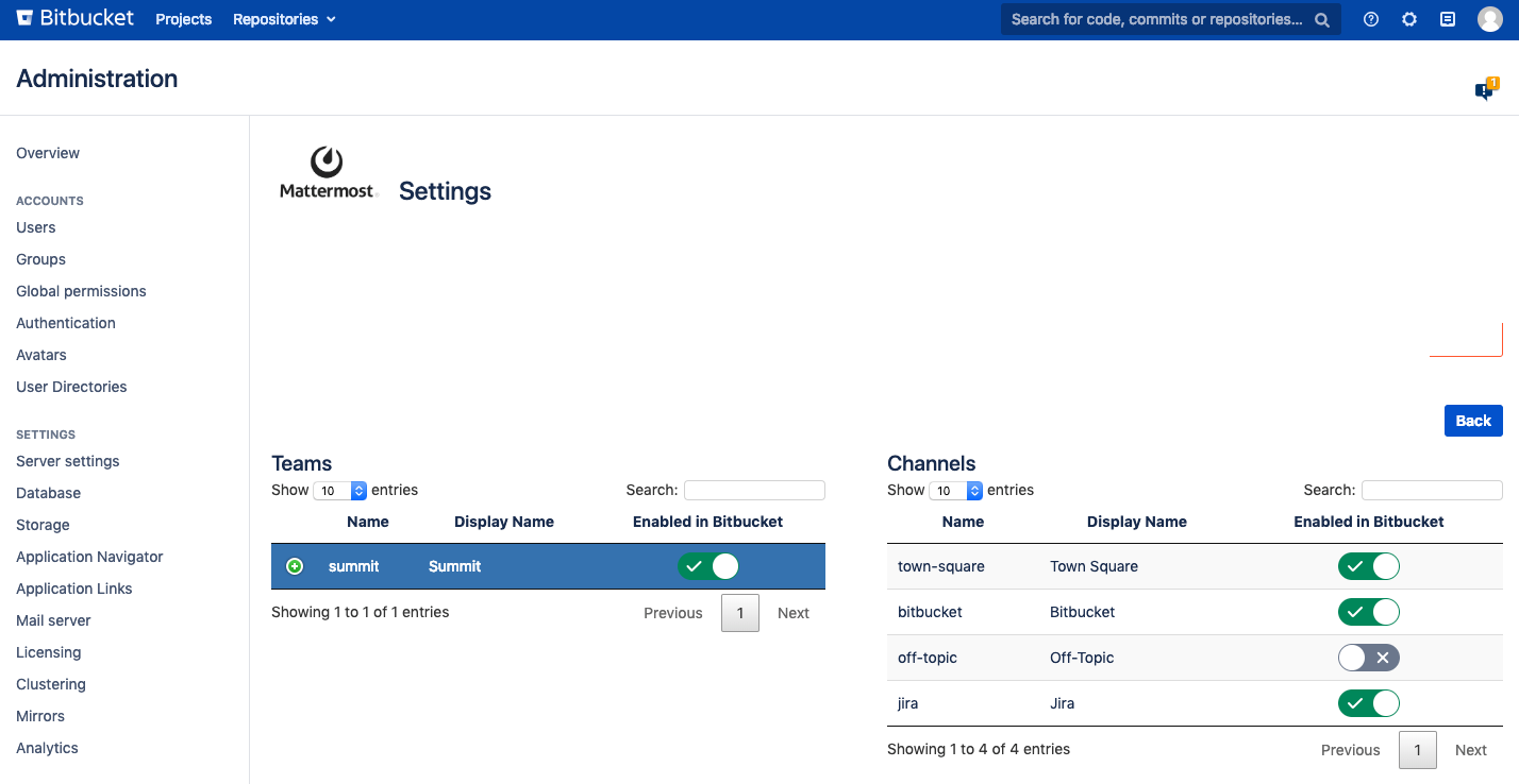 The impressive teams settings screen make easy to enable your teams and channels.