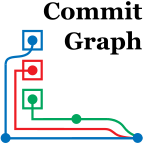 Commit Graph for Bitbucket - See all branches and tags