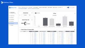 This is the Flow History page