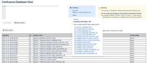 Easy simple SQL select from all Confluence tables.