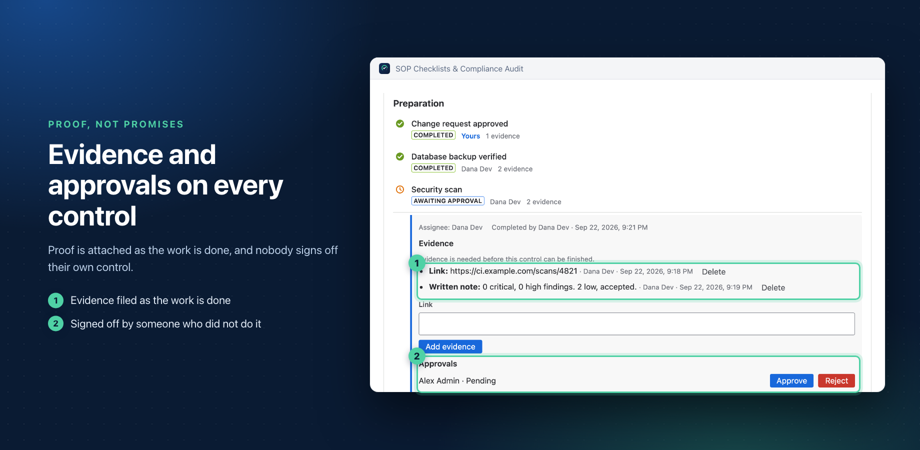 Proof is attached as the work is done — a note, a link, a file, a linked issue. Sign-off follows your rules, and nobody can approve a control they completed themselves.