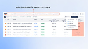 Easily select the required task scopes