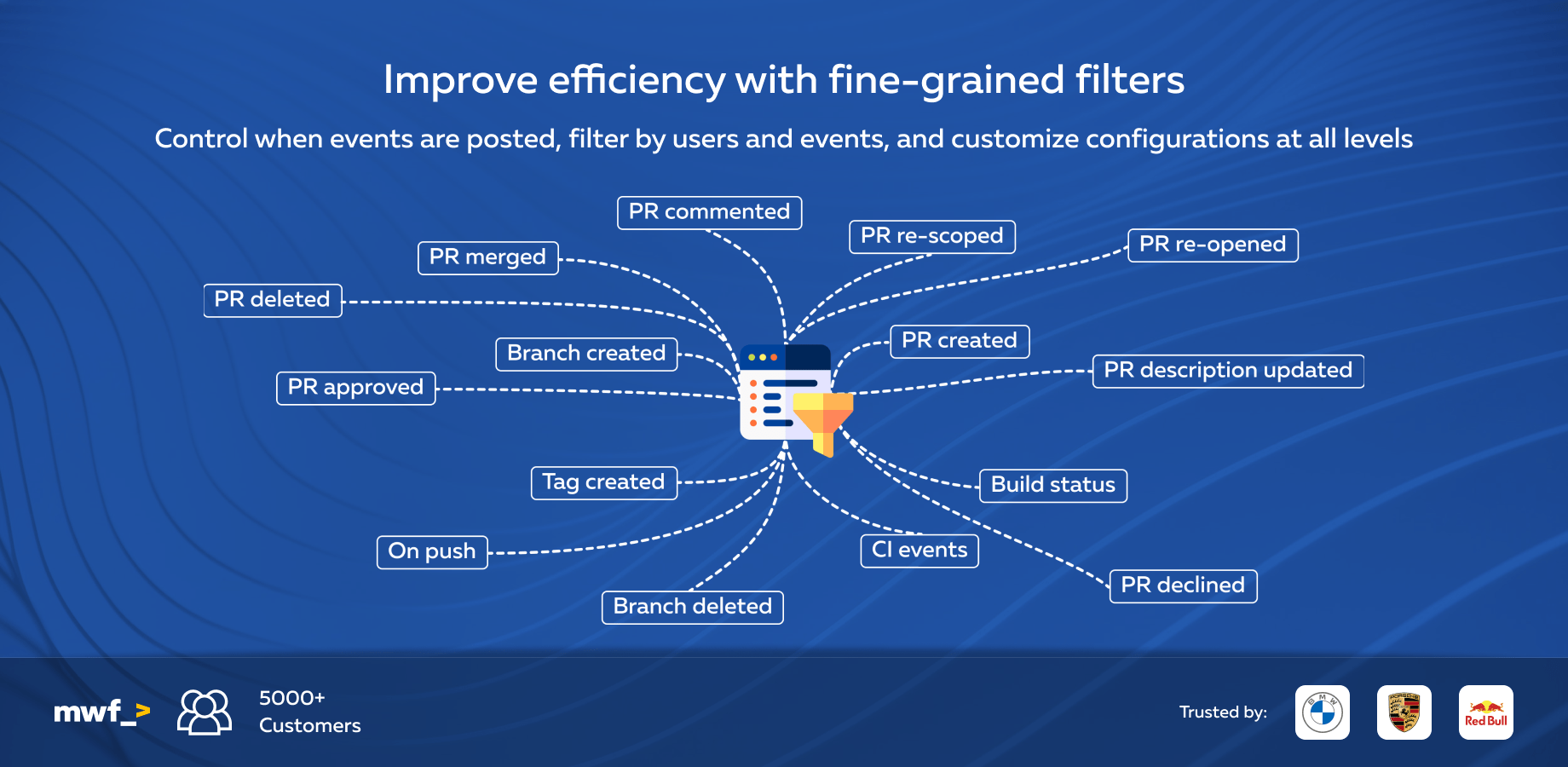 With this Bitbucket Jenkins Azure DevOps integration trigger events when needed, filter by users and events, and customize at the global, project, and repository level for improved efficiency, reliability, and speed.