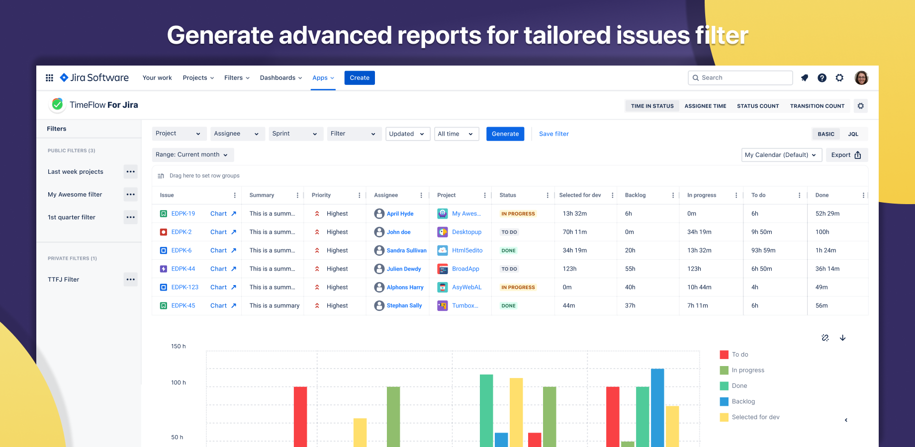 Unlock Advanced Time in Status Reporting