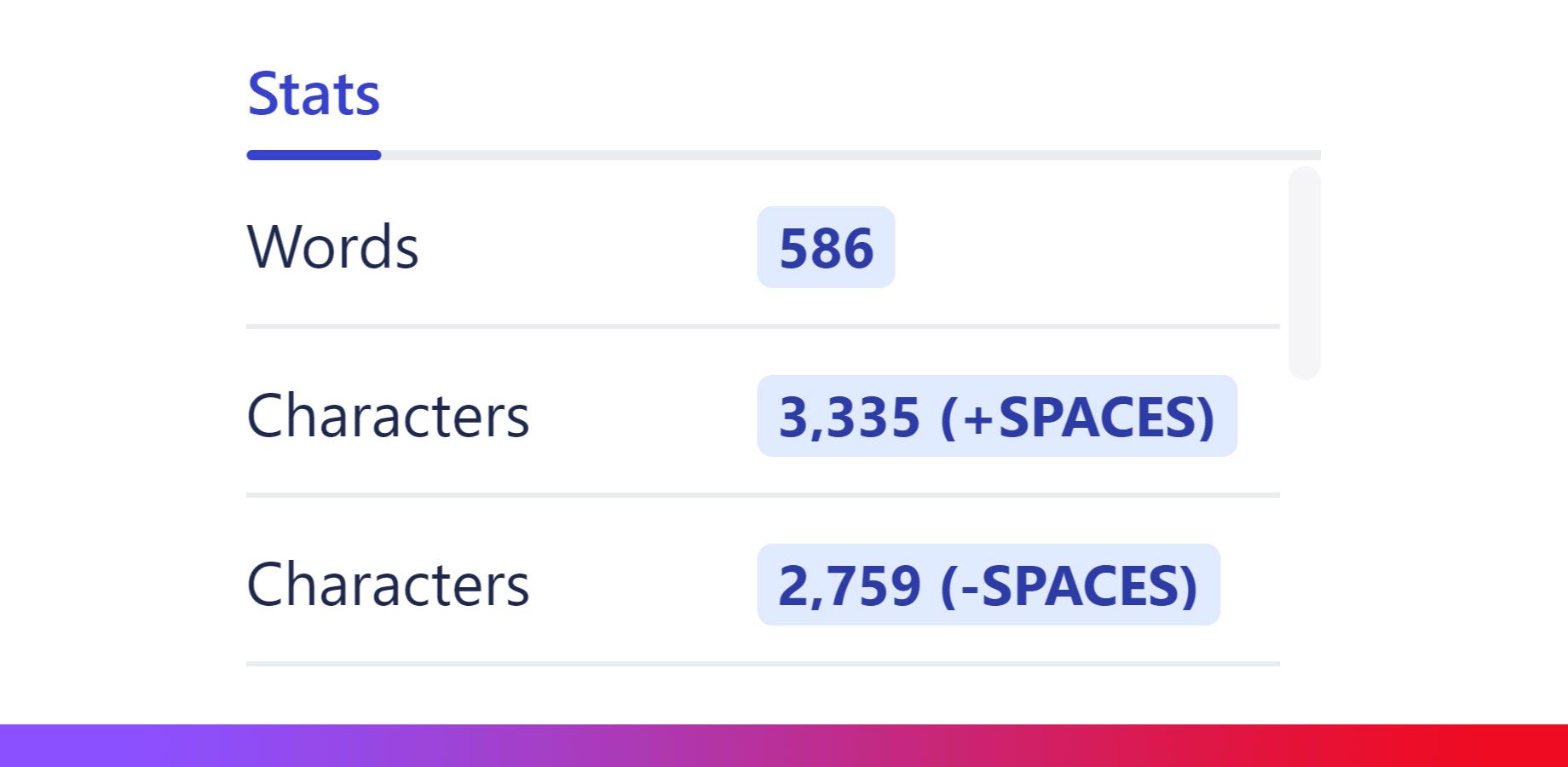 Extensive text analytics and statistics