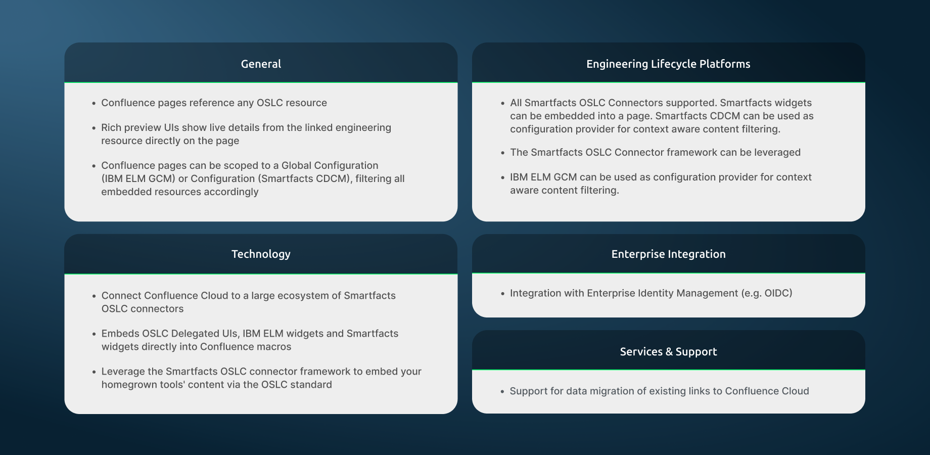 Unique integration capabilities across engineering tools and domains