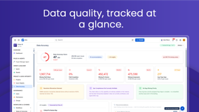 Track missing field values, fix versions, assignees, issue type gaps, and resolution mismatches in one view so teams can improve Jira data quality and trust their reports