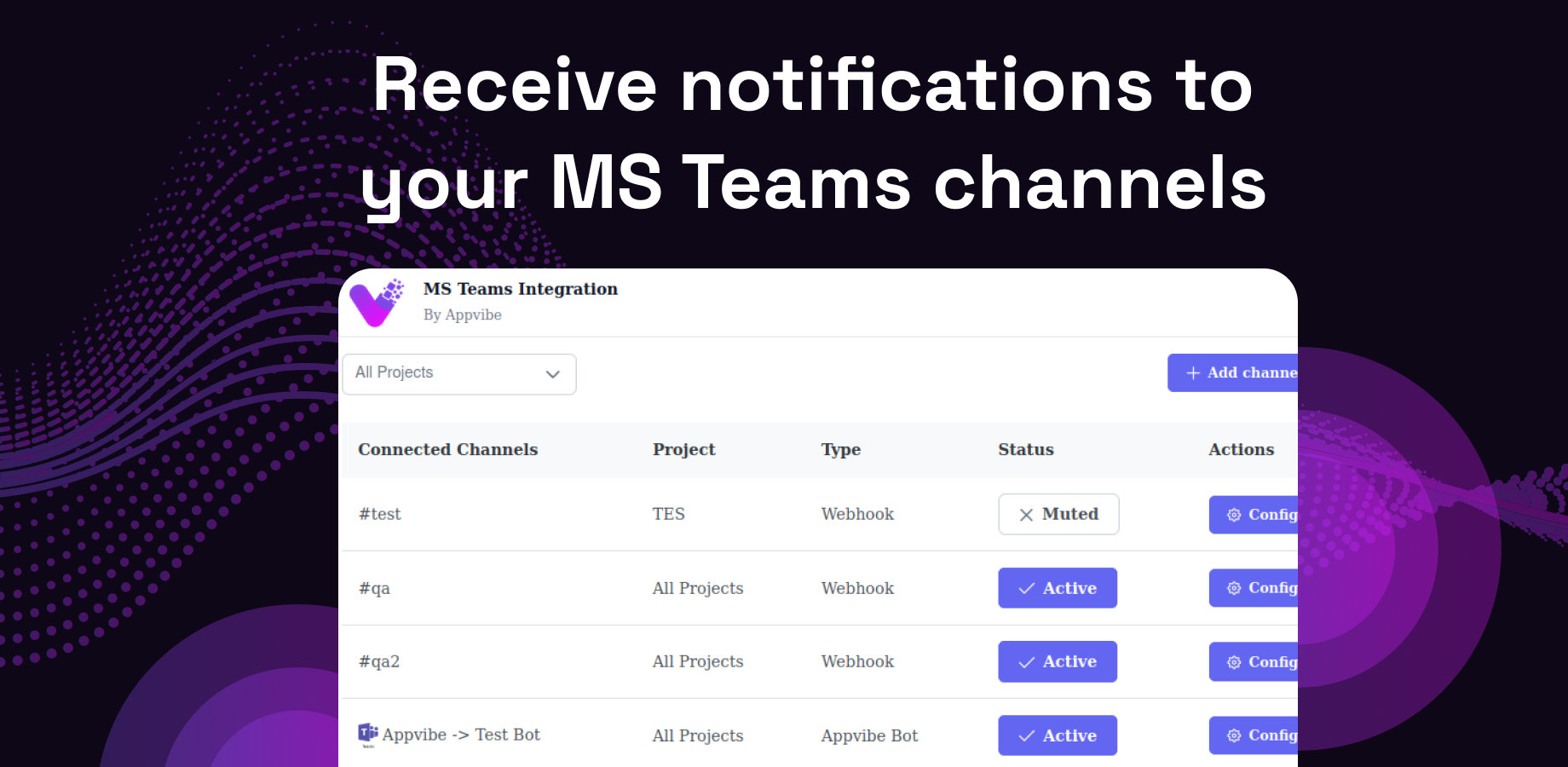 Instant Microsoft Teams Notifications