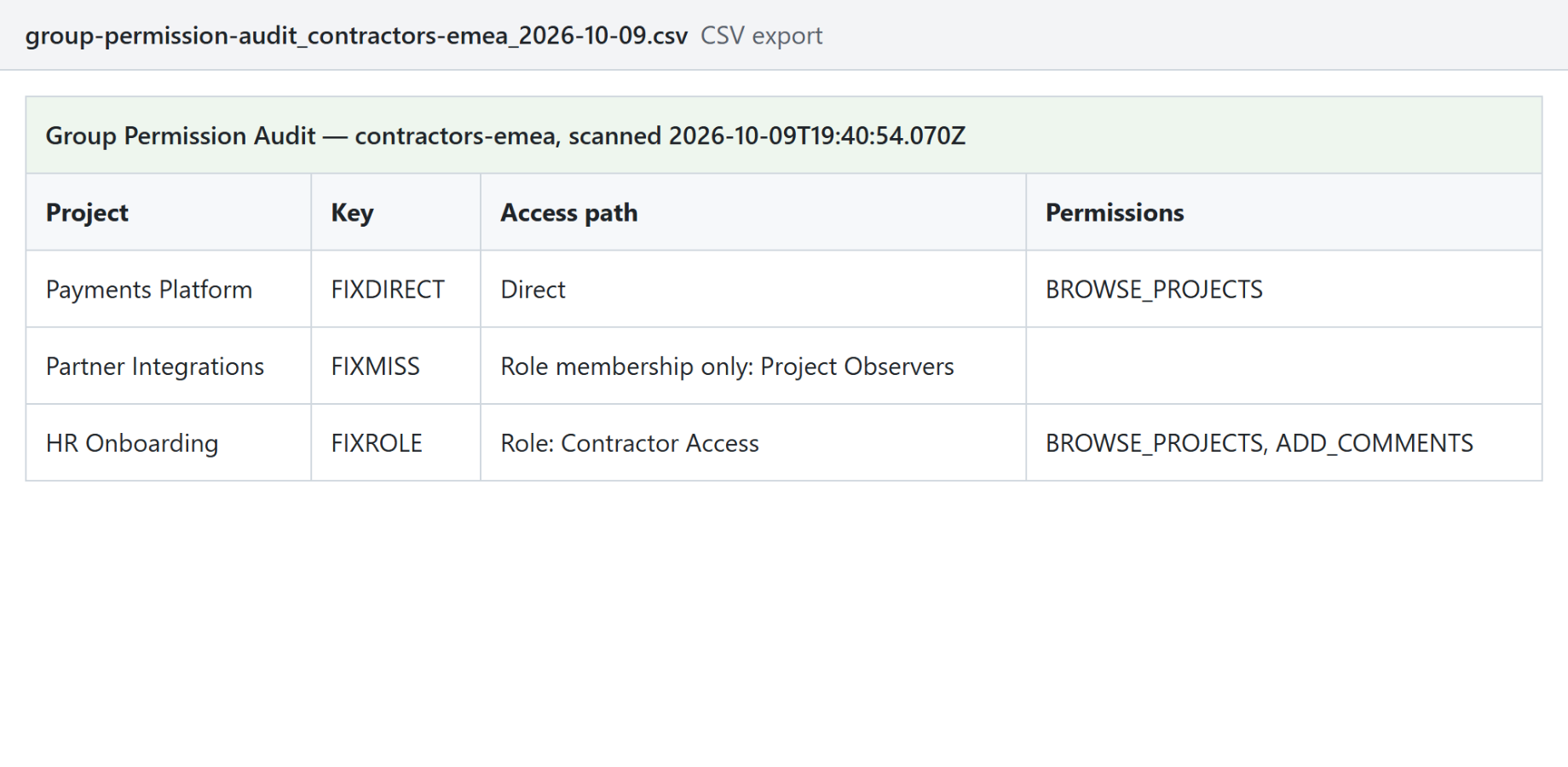 The export your auditor keeps: every row from the screen, with the scan timestamp carried into the file.