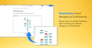 Insert Mocky designs to Confluence pages using macros
