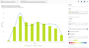 Chart Designer - Render mutiple series on the chart