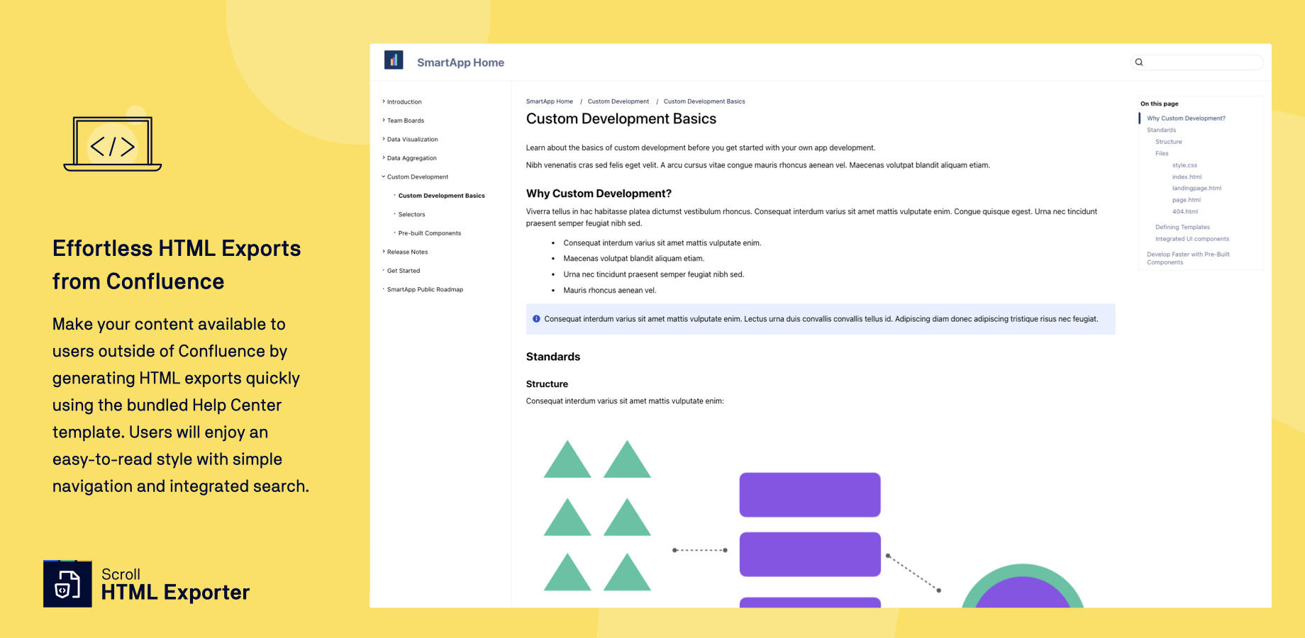 Make your content available to users outside of Confluence by generating HTML exports quickly using the bundled Help Center template. Users will enjoy an easy-to-read style with simple navigation and integrated search.