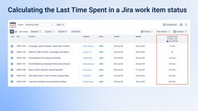 Knowing how much time is dedicated to "In Progress" aids in allocating resources and prioritizing tasks, leading to a more productive team overall.