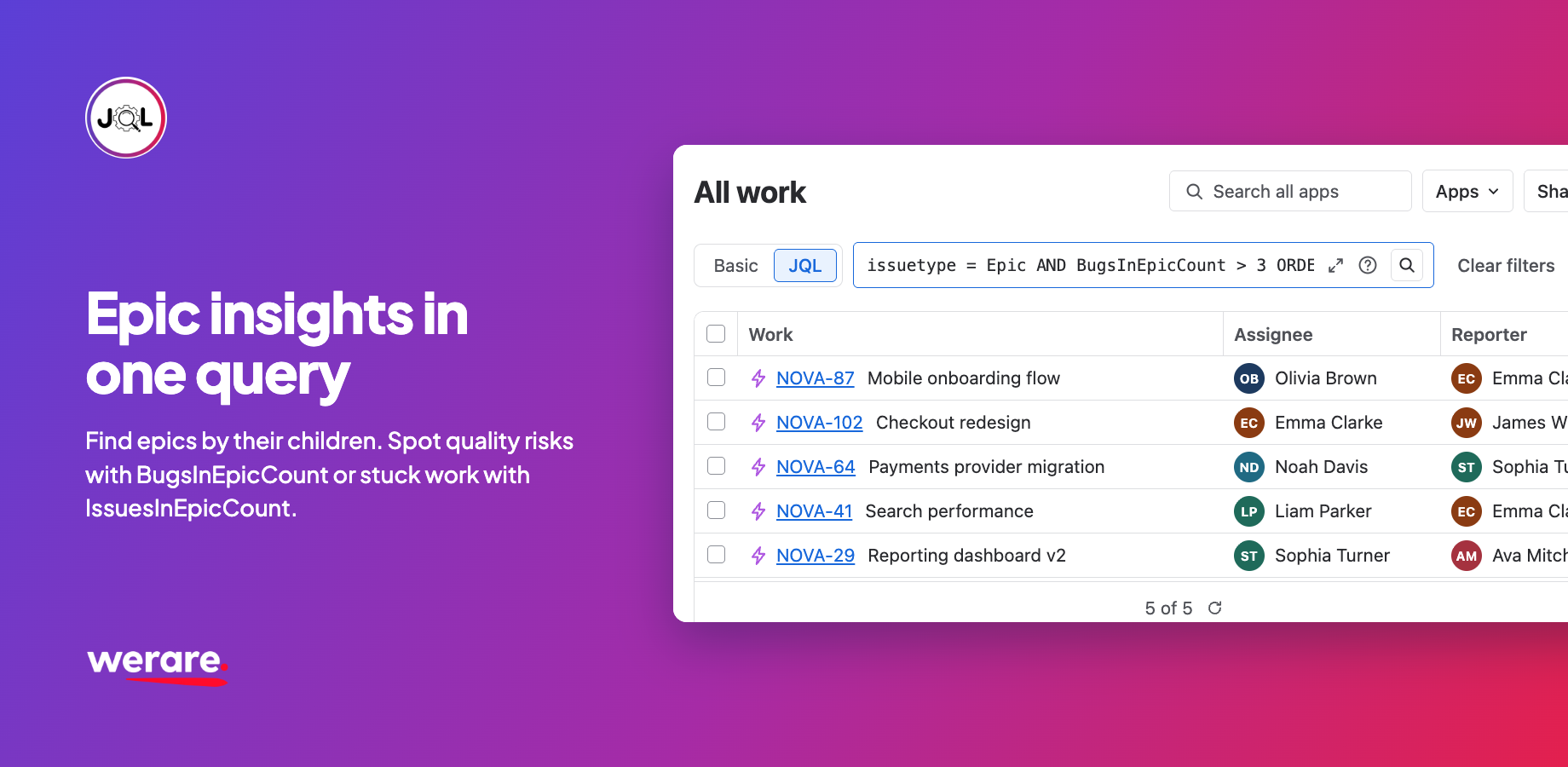 Epic insights in one query. BugsInEpicCount > 3 finds every epic carrying more than three bugs, straight from Jira advanced search. No exports, spreadsheets or scripts needed.
