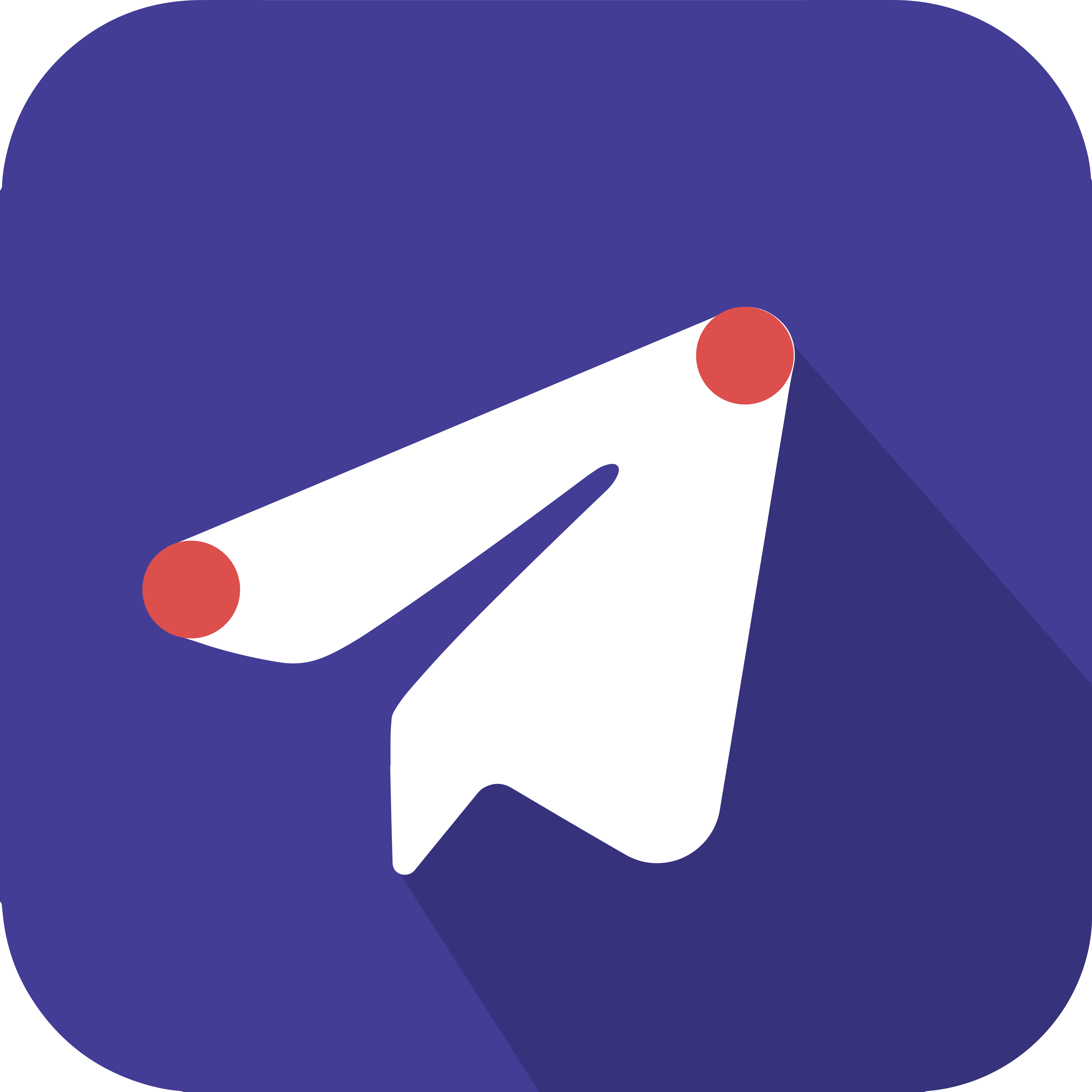Telegram to Jira Connector