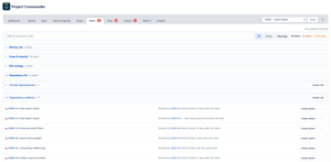 Alerts tab: 48 alerts in five groups - delivery risk, scope and capacity, risk strategy, dependency risk and data quality - with dependency conflicts open; every row offers Create action, every group Create risk.