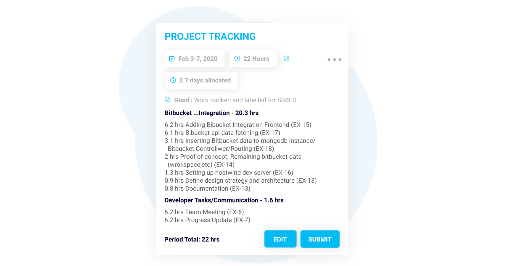 SR&ED Projects Automated Documentation