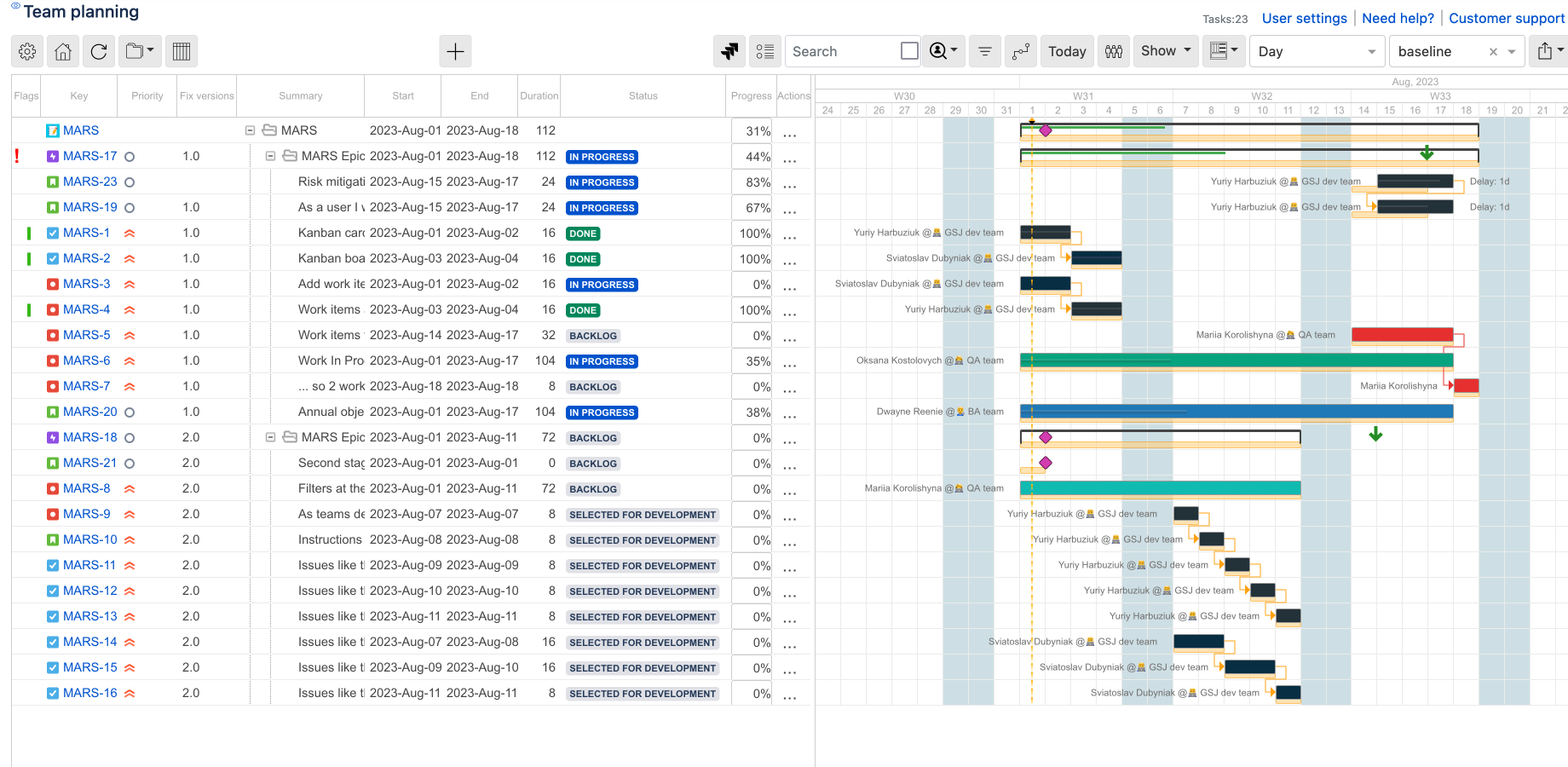 Plan and Track Your Project
