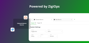 ZigiOps uses triggers, trigger conditions, and workflows to control when integrations run and how data moves, enabling precise, automated processes with rule-based execution, logic-driven actions.