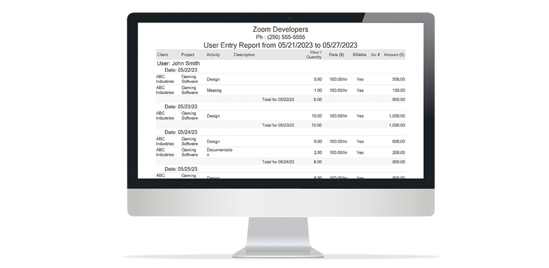 Detailed Project and Real-time Reports