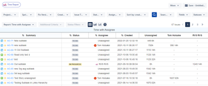 Time with Assignee Report