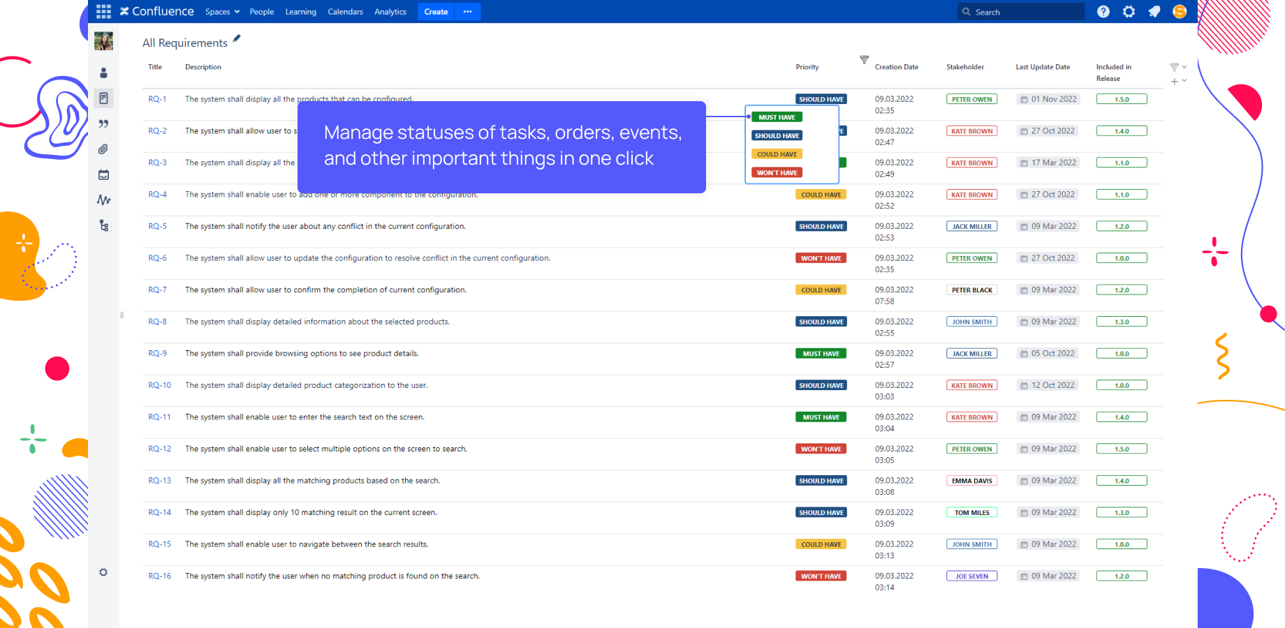 You needn't edit the page to change the status all the time. Just click and change it while viewing the page! Create as many dropdowns as you need, view status history, and connect statuses to page labels for reporting.