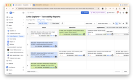 Saved Views panel showing named, reusable Traceability Report configurations — including filter scope, link type selection, and depth settings — ready to reload before each audit cycle.