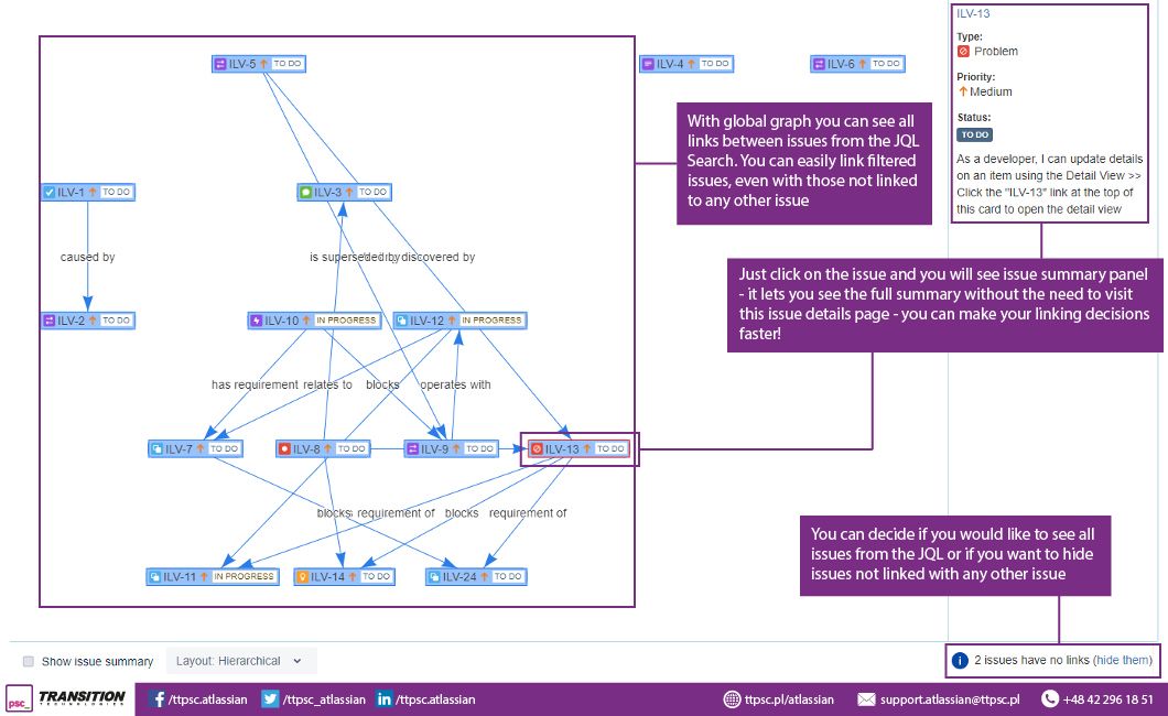 ISSUE LINKS VIEWER (Cloud) - TT PSC #3. With global graph you can see all links between issues from the JQL Search.