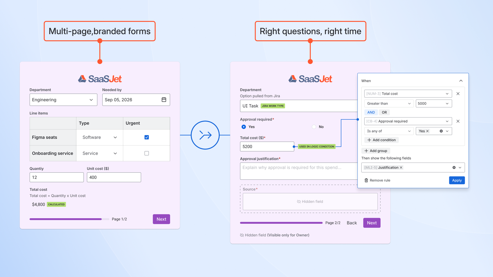 Use Jira issue forms out of Jira to create work in