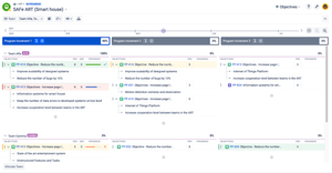 Roadmap - Plan your value delivery roadmap. Define, model and manage your objectives.