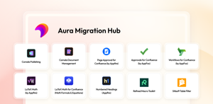 Aura Migration Hub: Consolidate Confluence apps like Refined Toolkit, Numbered Headings, and LaTeX Math into one solution. See which apps Aura can replace and migrate via self-service or with dedicated support.