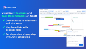 Visualize milestones & task dependencies