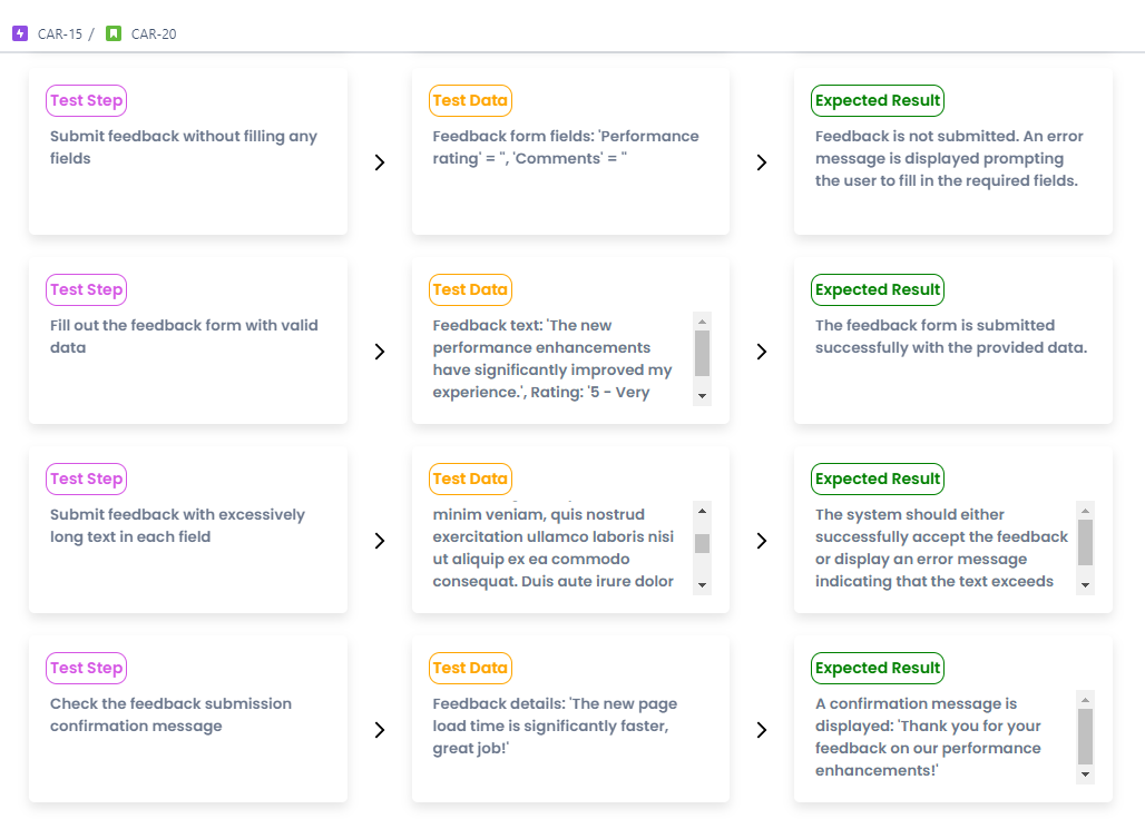 Generate relevant test cases