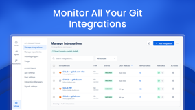 See every connected GitHub and GitLab integration in one list, with live status, repo counts and Smart Commits status at a glance.