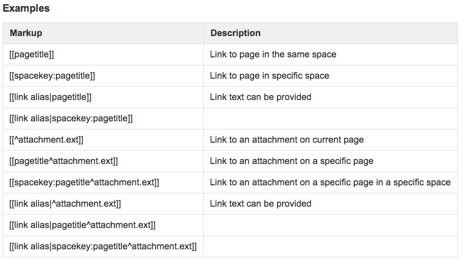 Easily link to other pages with WikiLinks