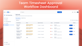 Team Timesheet Approval Workflow Dashboard : Approvals tab with waiting/approved statuses