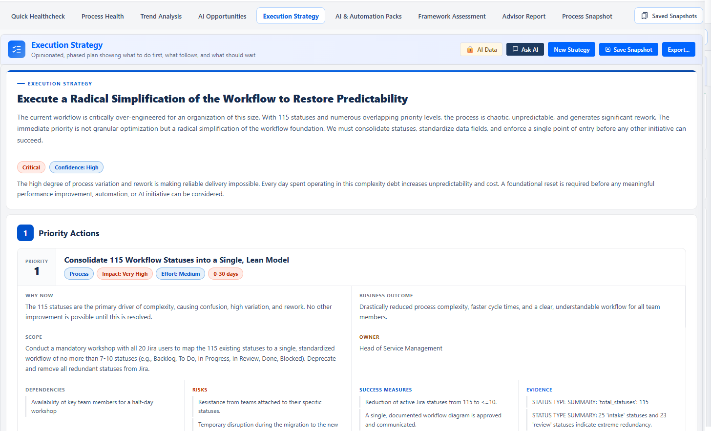 Execution strategy and automation recommendations showing what to fix first and how to implement change in Jira.