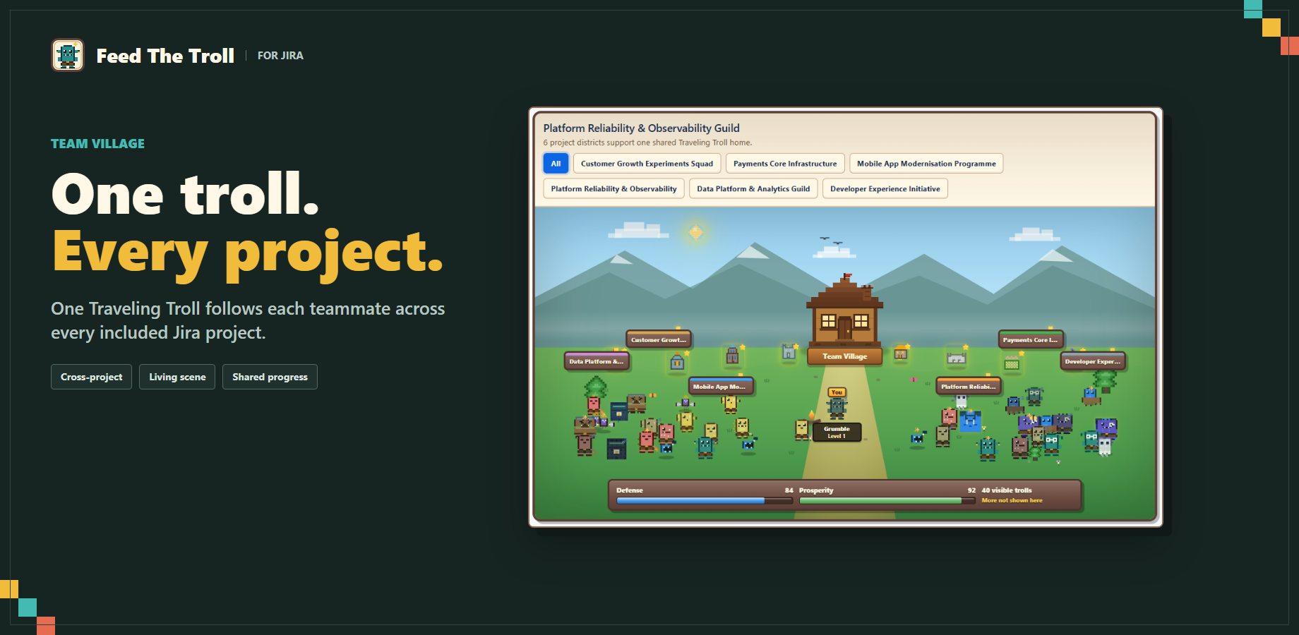 Six project districts feed one shared Team Village, where 40 visible trolls gather around the hall and the team tracks defense and prosperity together.